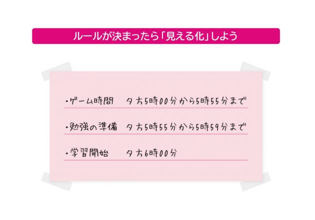 『学力が劇的にアップ! 小学生のための「家庭学習」の教科書』（大和出版）