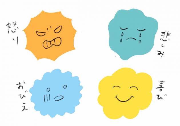 人間の感情は４種類