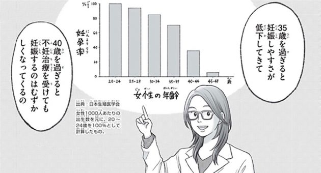 子どもに「プライベートゾーン」や「同意」を説明できますか？　 産婦人科医が教える武器になる知識の画像4