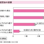 家族を笑顔にする パパ入門ガイド