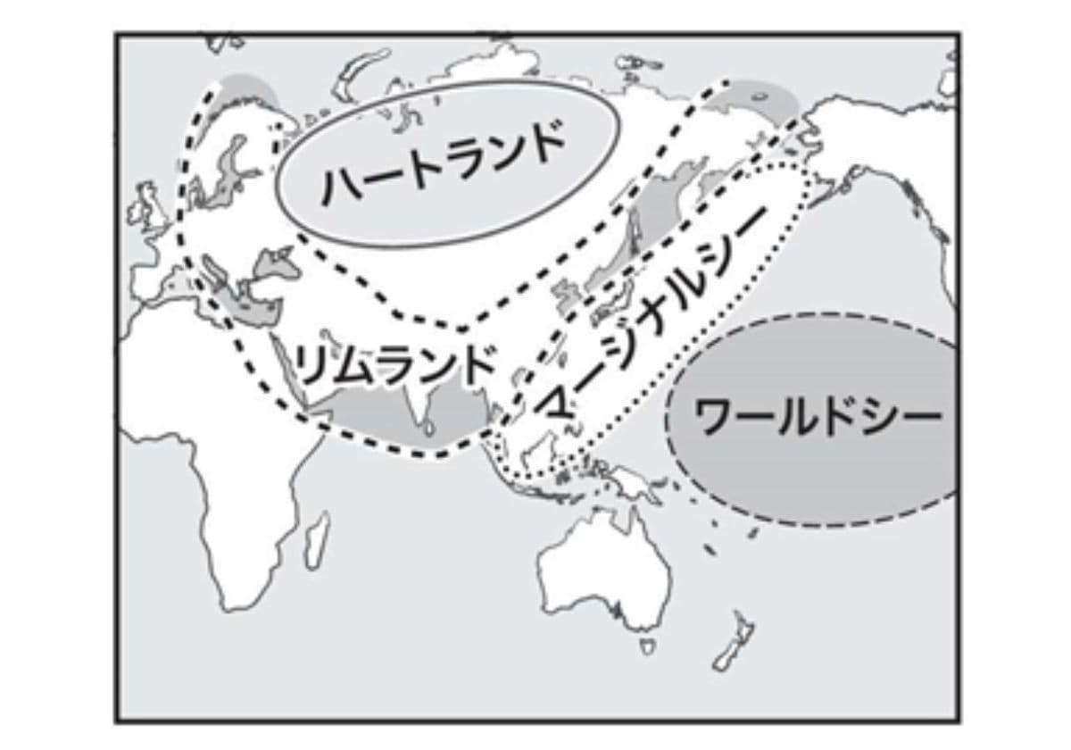 「ハートランド」と「リムランド」