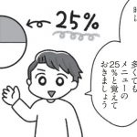 食べない子が変わる魔法の言葉