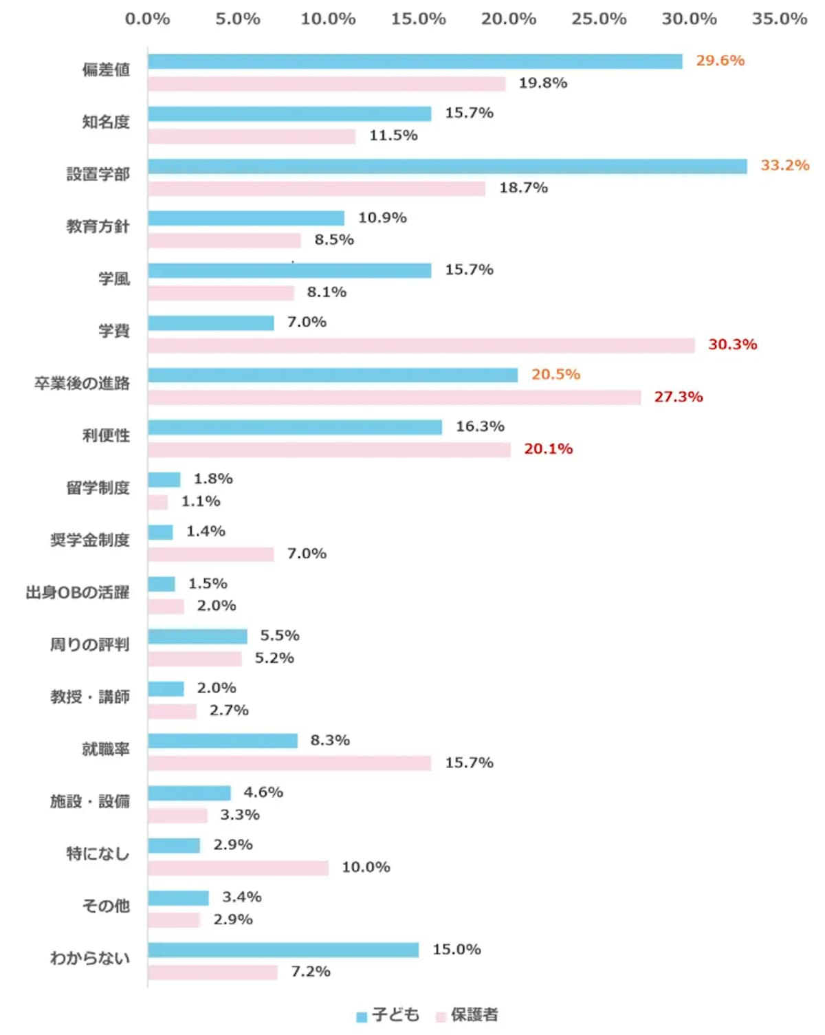 明光義塾