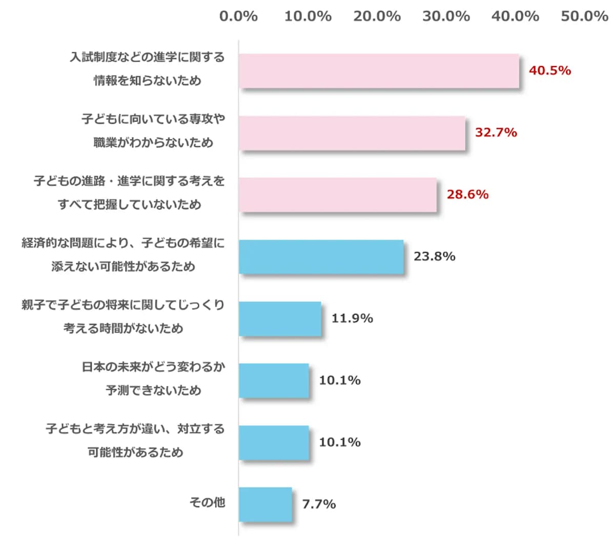 明光義塾