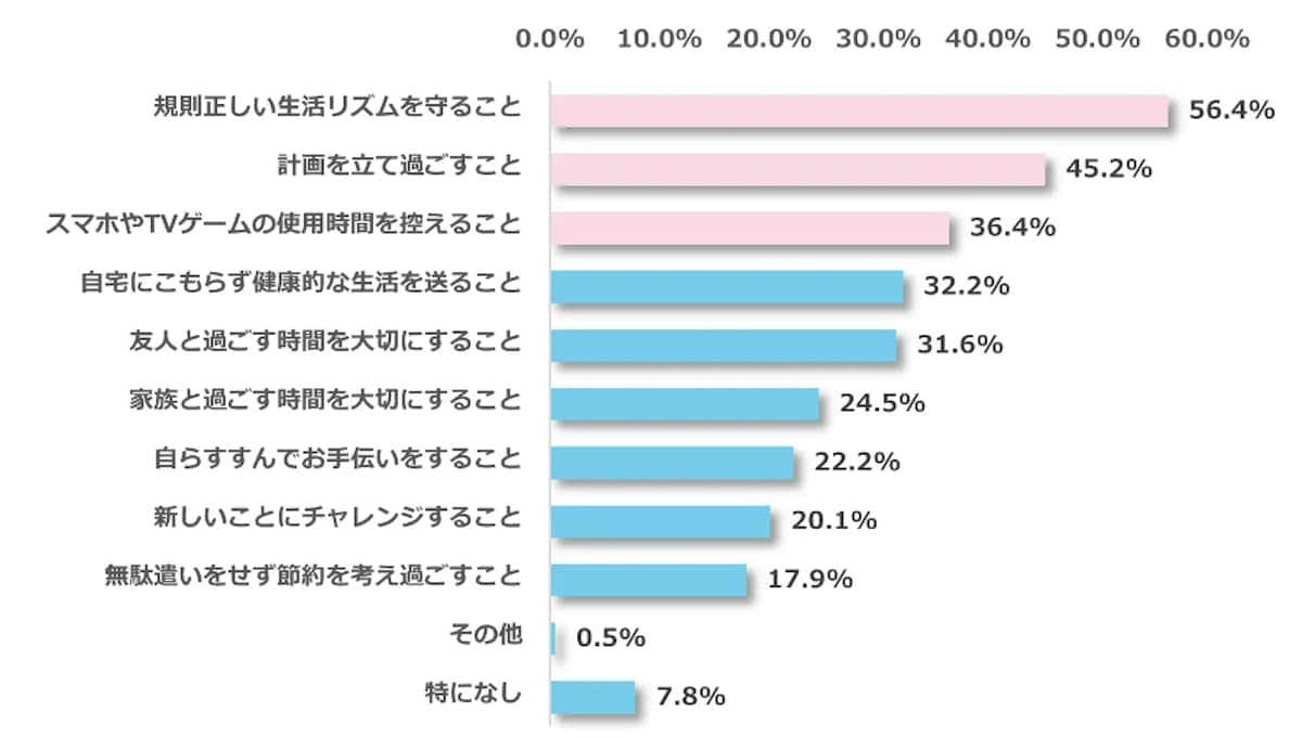 明光義塾