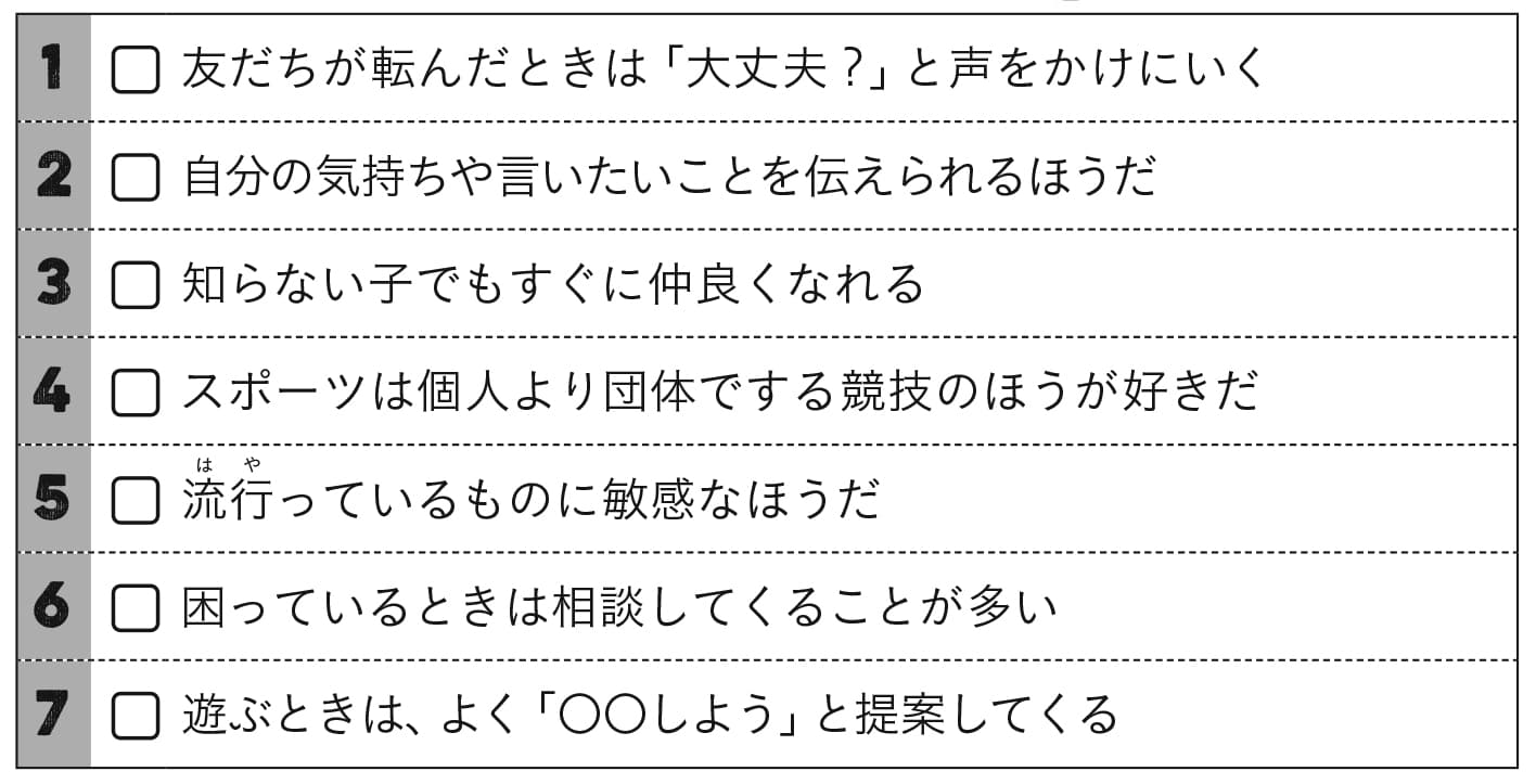 わが子は環境の変化に 強い? 弱い?　子どものタイプがわかるチェックリスト設問2