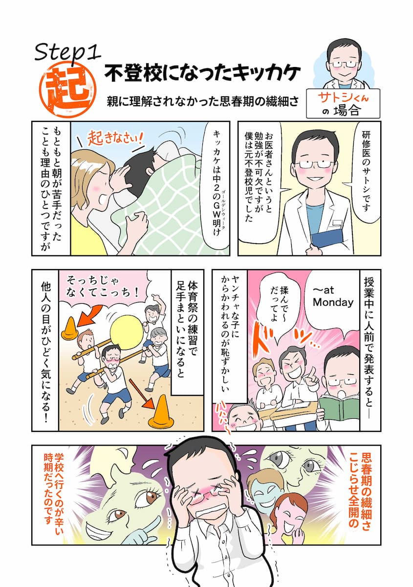 不登校体験談　漫画