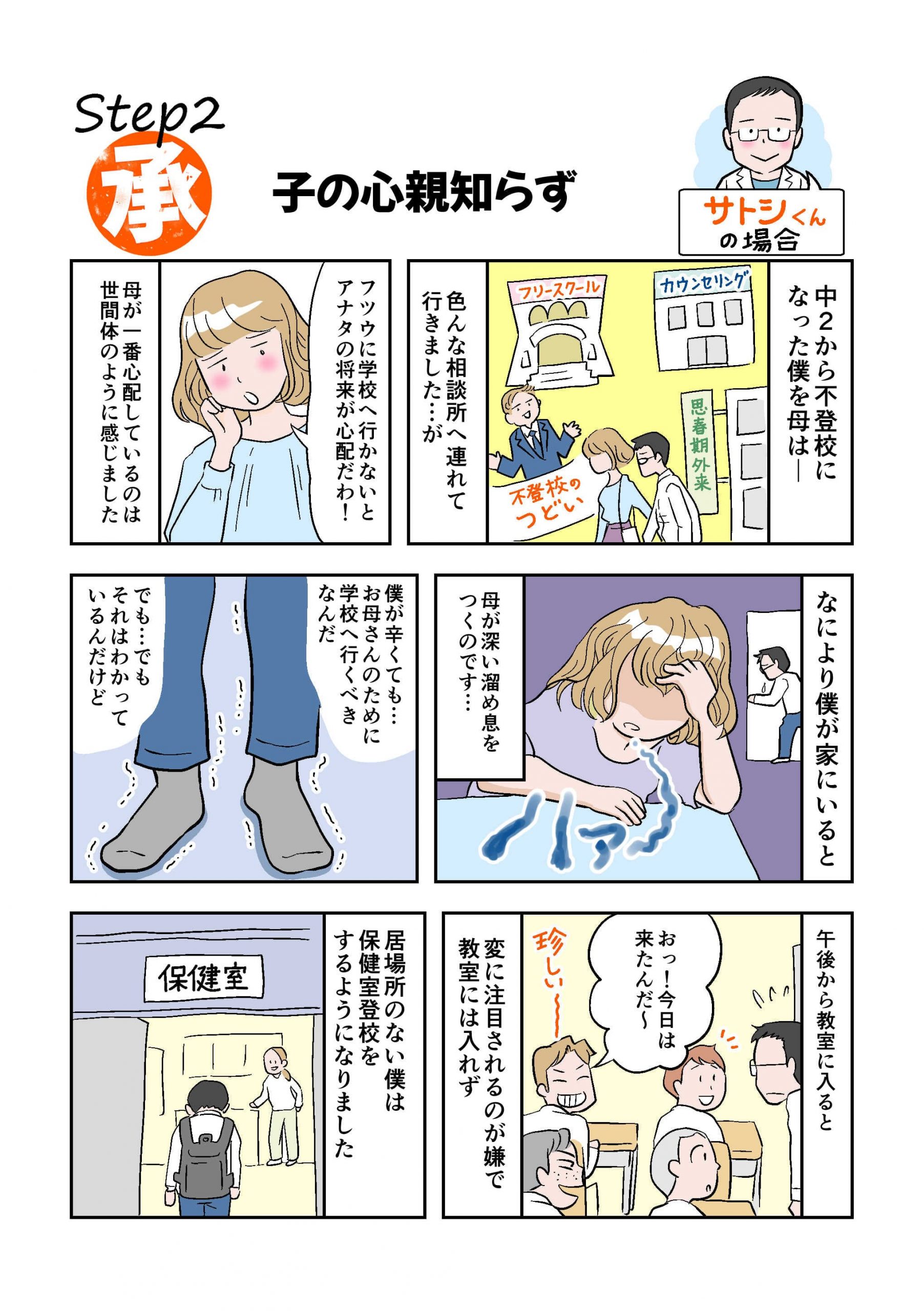 不登校体験談　漫画