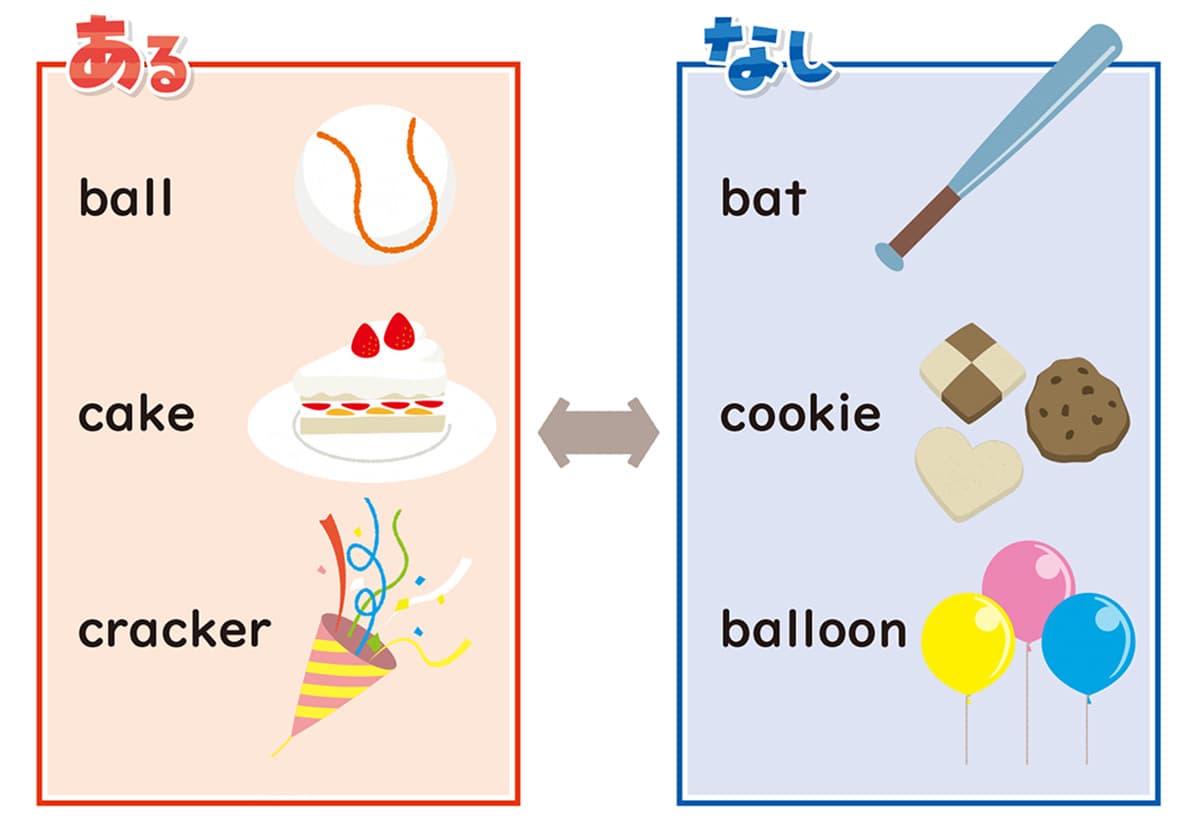 小学英語 クイズ&パズル100