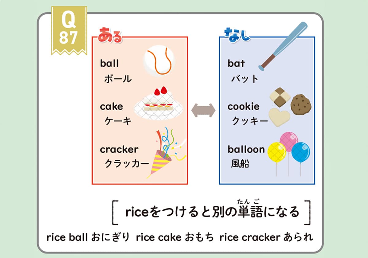 小学英語 クイズ&パズル100