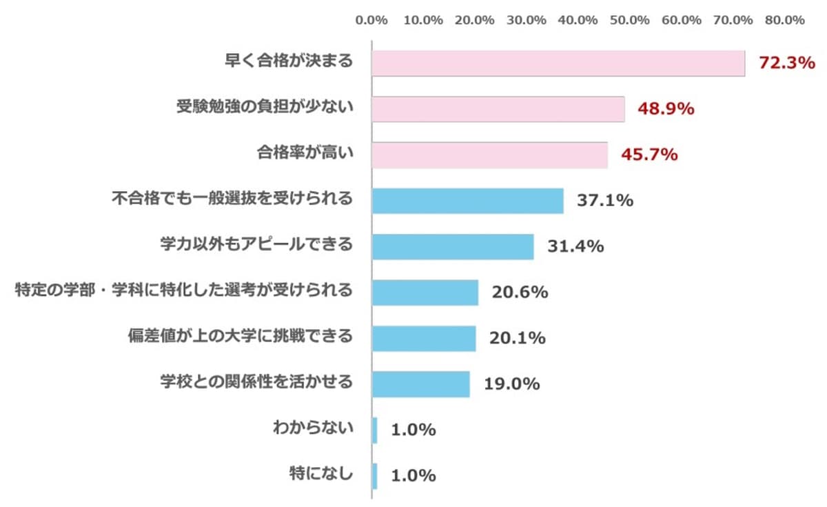 明光義塾