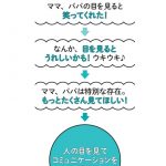 『発達特性に悩んだらはじめに読む本』より