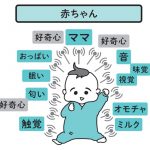 『発達特性に悩んだらはじめに読む本』より