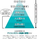 『発達特性に悩んだらはじめに読む本』より