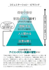 発語の土台となる「言葉を使わないやりとり」に注目！　言葉が遅い子の親にできること