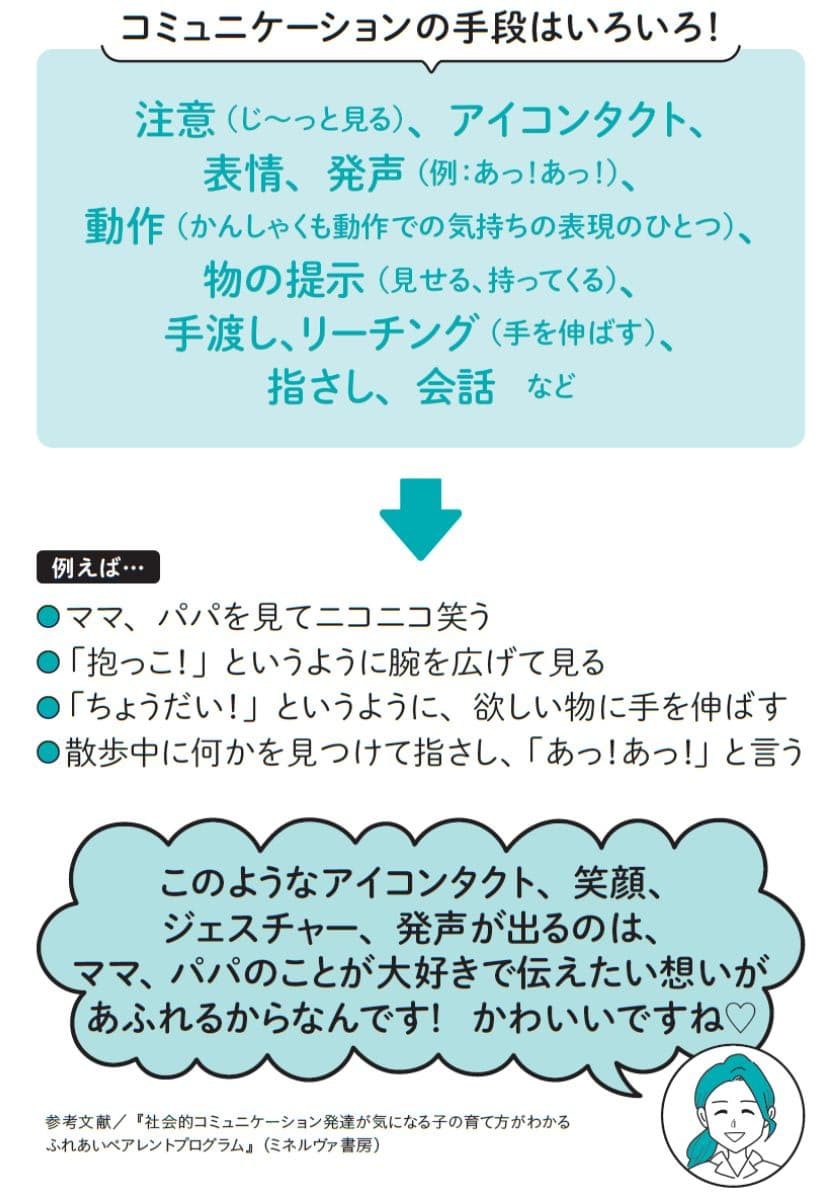 『発達特性に悩んだらはじめに読む本』より