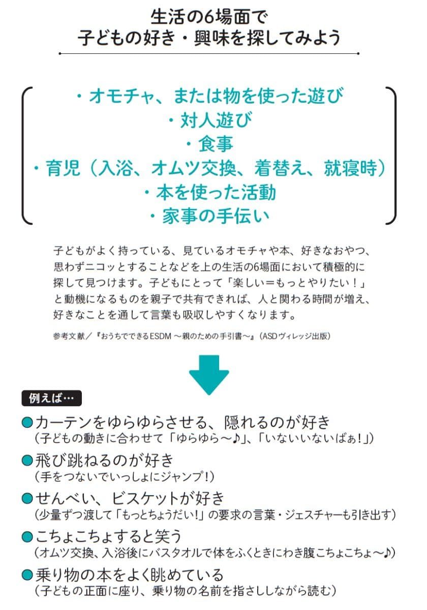 『発達特性に悩んだらはじめに読む本』より