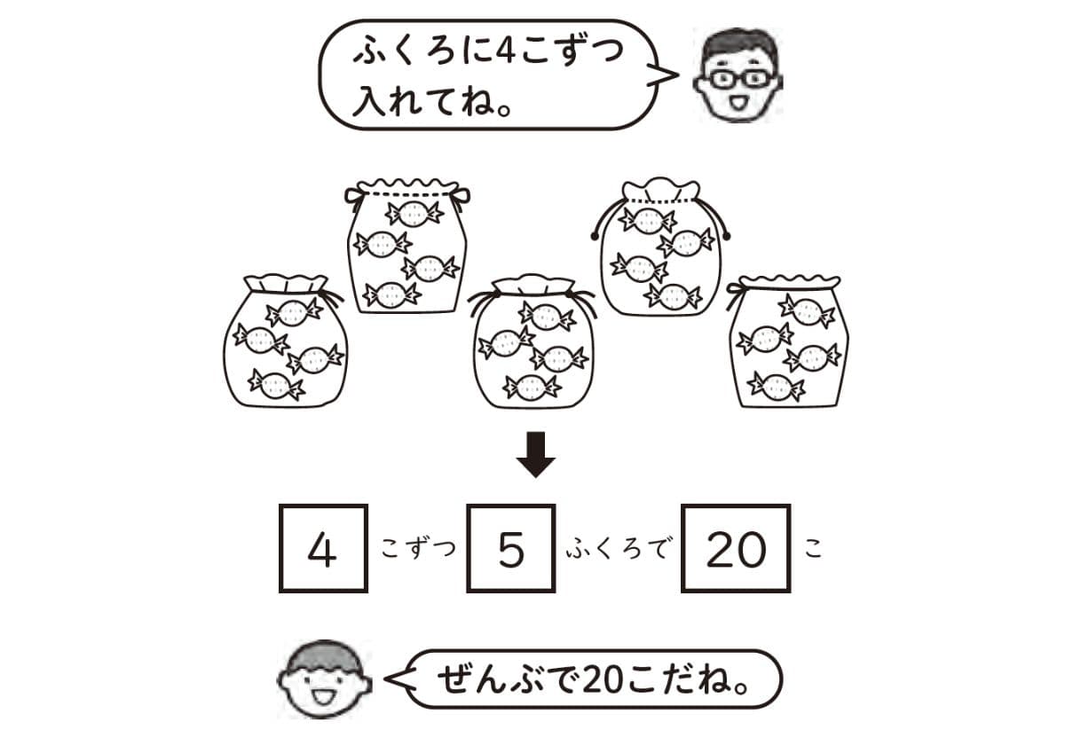 さくらんぼ教室メソッド 発達が気になる子の「できる」をふやす 算数