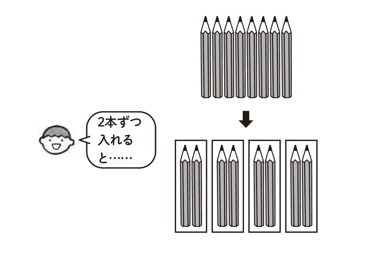 さくらんぼ教室メソッド 発達が気になる子の「できる」をふやす 算数