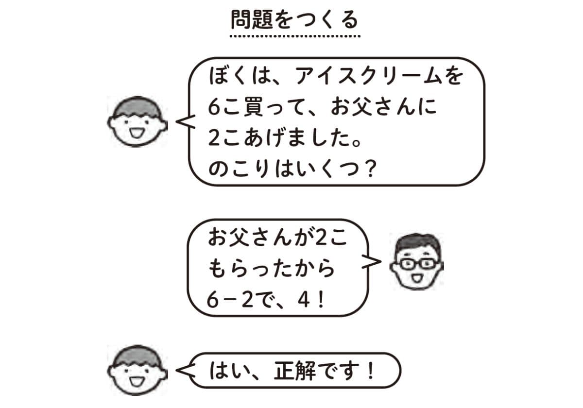 さくらんぼ教室メソッド 発達が気になる子の「できる」をふやす 算数