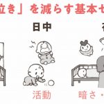 未来のために知っておきたい みんなの子育てスキル