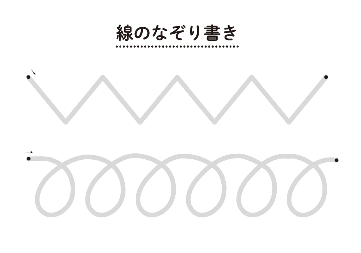 さくらんぼ教室メソッド 発達が気になる子の「できる」をふやす 国語