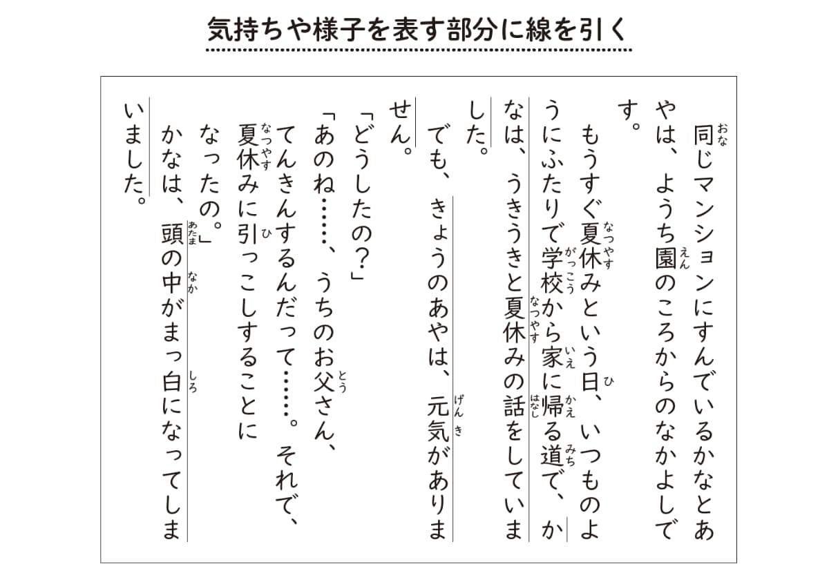 さくらんぼ教室メソッド 発達が気になる子の「できる」をふやす 国語