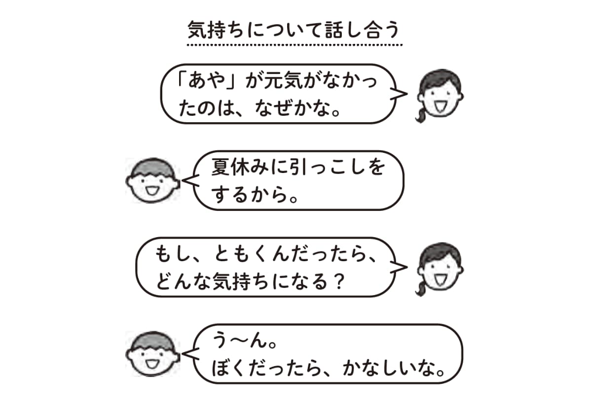 さくらんぼ教室メソッド 発達が気になる子の「できる」をふやす 国語