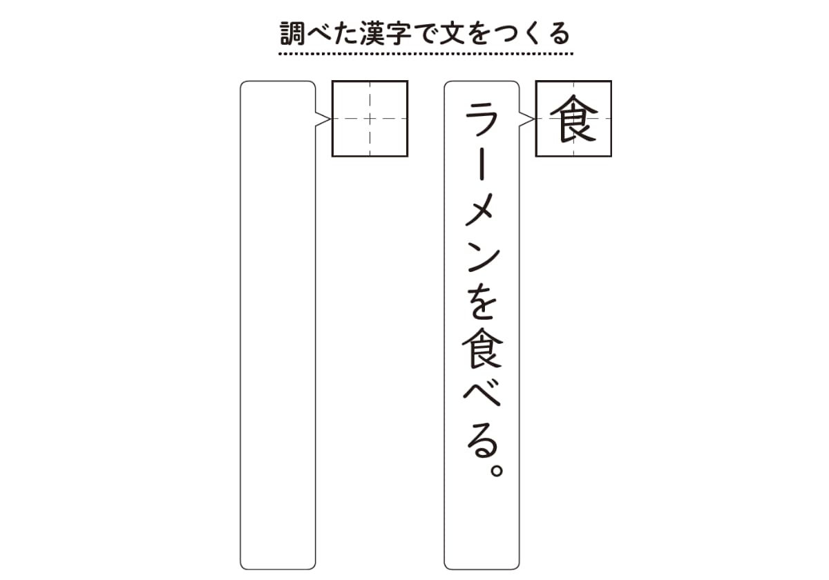 さくらんぼ教室メソッド 発達が気になる子の「できる」をふやす 国語