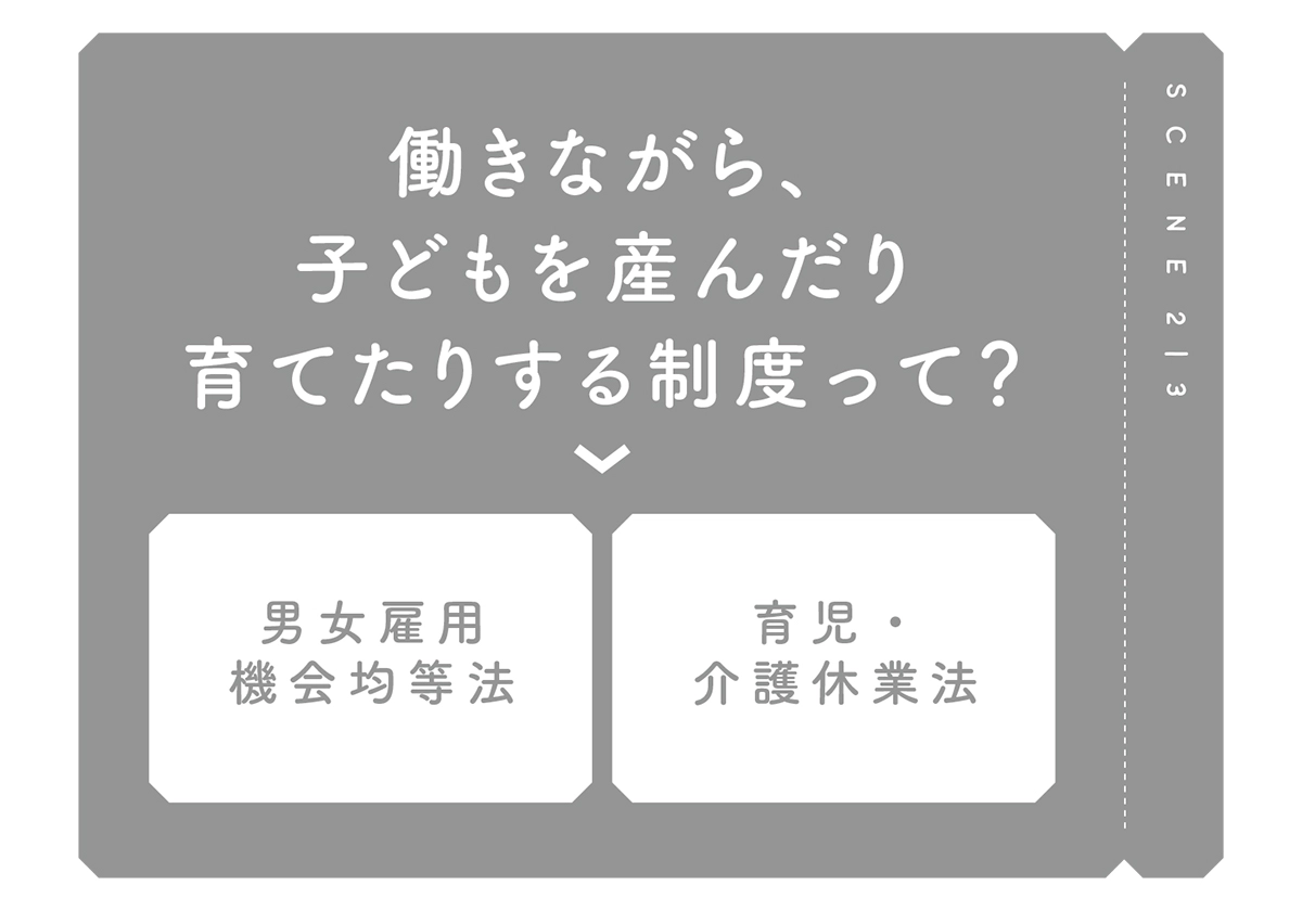 マンガでわかる！ わたしの味方になる法律の話