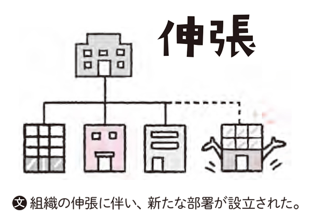 マンガでわかる 漢字熟語の使い分け図鑑