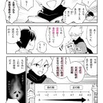 マンガでわかる中学数学