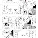 マンガでわかる中学数学