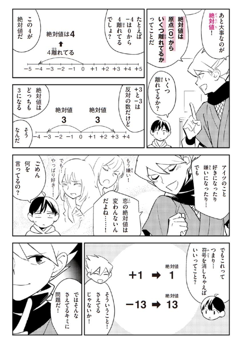 マンガでわかる中学数学