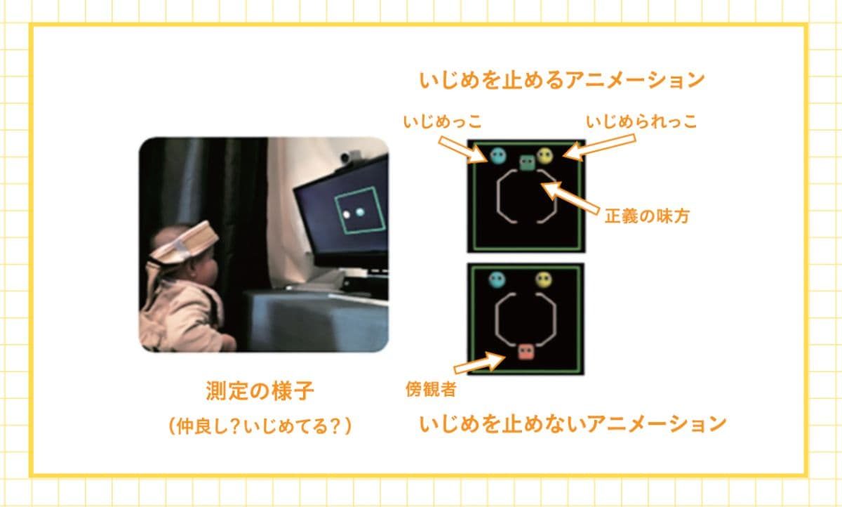 こどもの視点ラボ 著『こどもになって世界を見たら?』(トゥーヴァージンズ)より