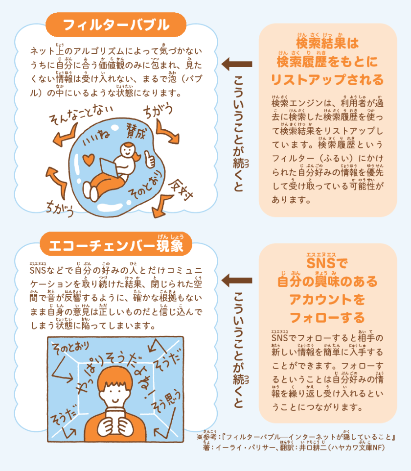 バイアス
