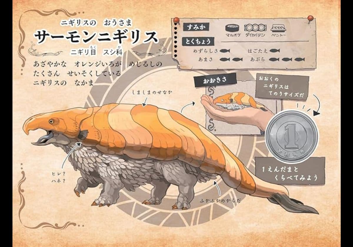 スシニギリス