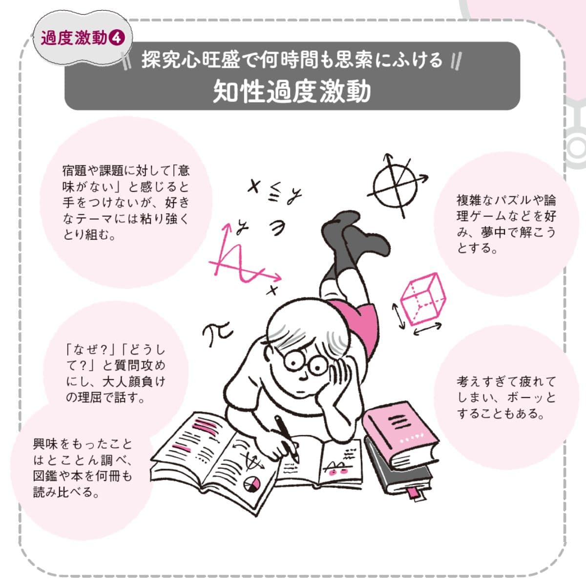 知性過度激動