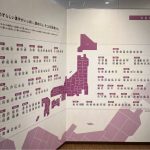 京都祇園漢字ミュージアム