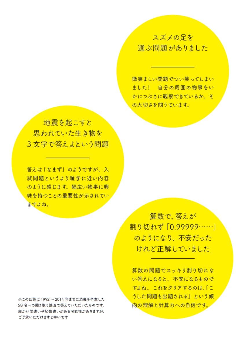 渋幕入試問題