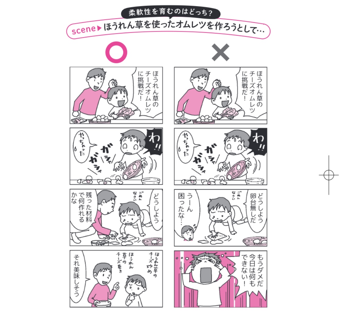 変化の激しい時代に対応できる子どもに育てるには？ 柔軟性を育むコツの画像1