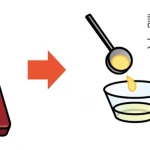 中学生の理科 自由研究 お手軽編