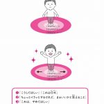 『まんがでわかる 子どものイライラが消える本 13歳までに身につけるアンガーマネジメント』より