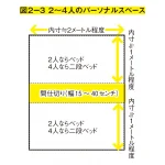 狭い家でも子どもと快適に暮らすための　部屋作りのルール