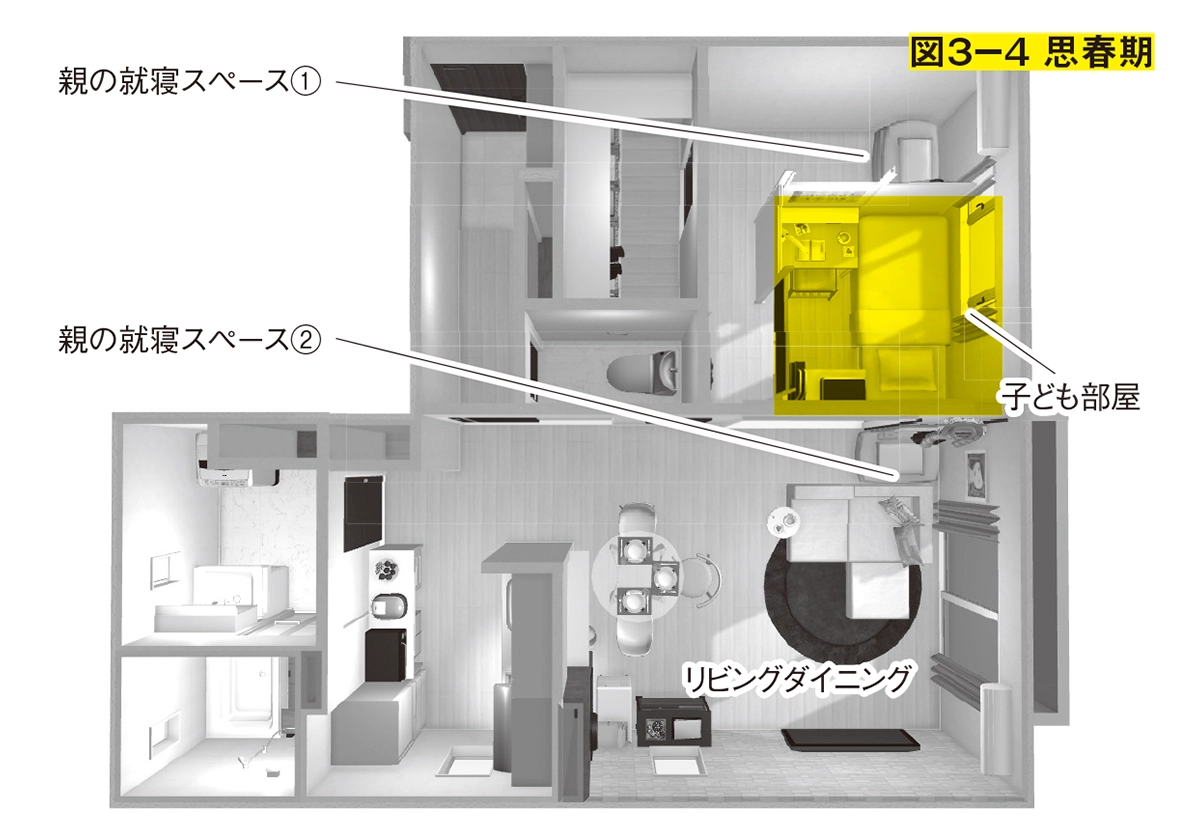 狭い家でも子どもと快適に暮らすための 部屋作りのルール