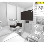 狭い家でも子どもと快適に暮らすための　部屋作りのルール