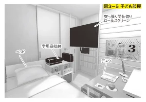 狭い家でも子どもと快適に暮らすための　部屋作りのルール