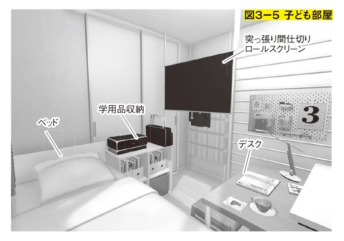 狭い家でも子どもと快適に暮らすための 部屋作りのルール