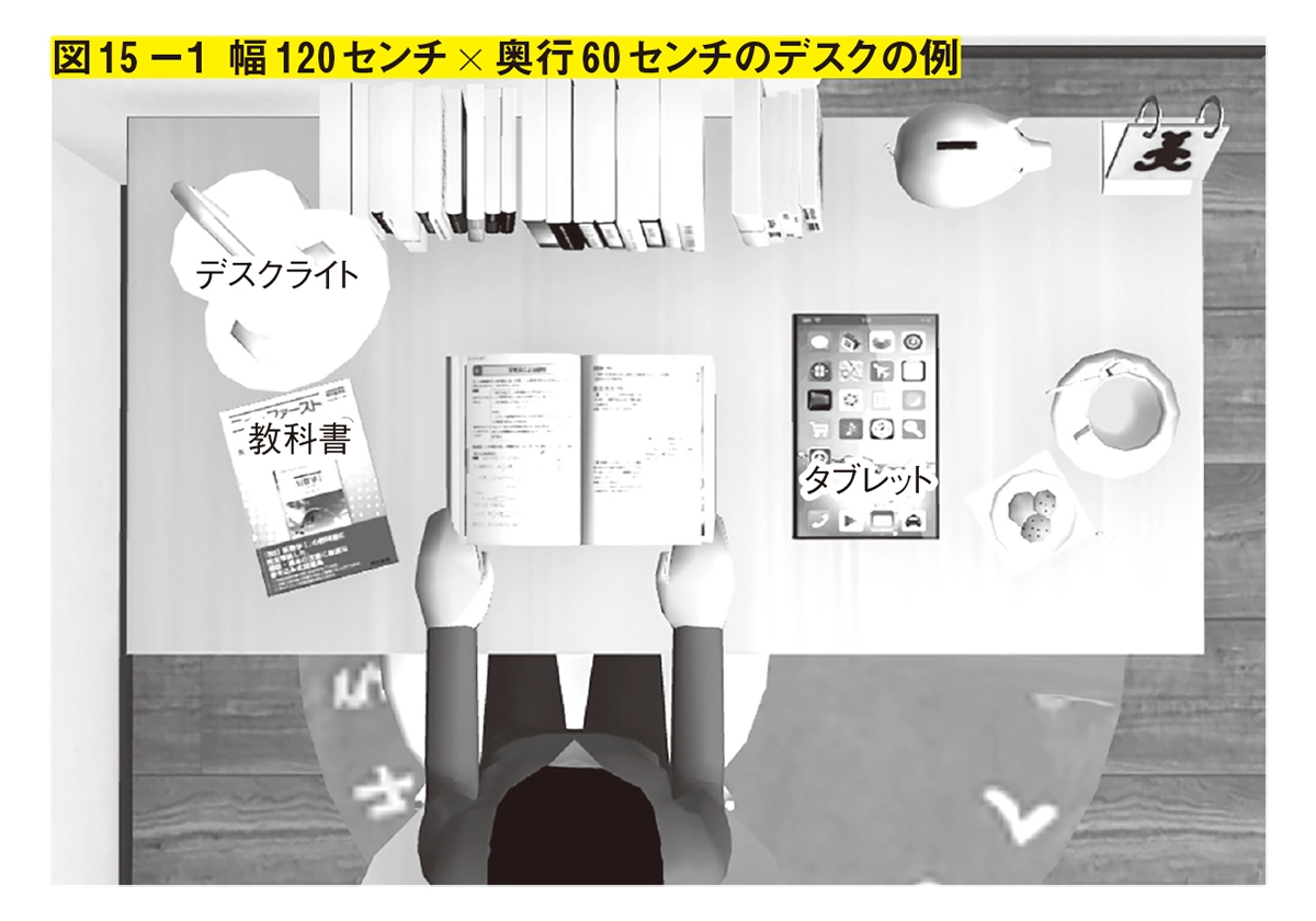狭い家でも子どもと快適に暮らすための 部屋作りのルール