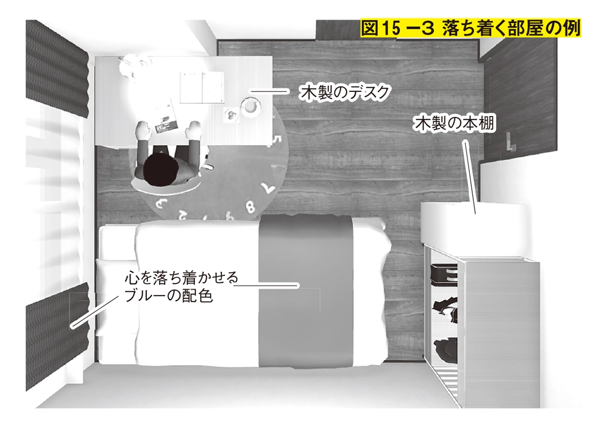 狭い家でも子どもと快適に暮らすための 部屋作りのルール